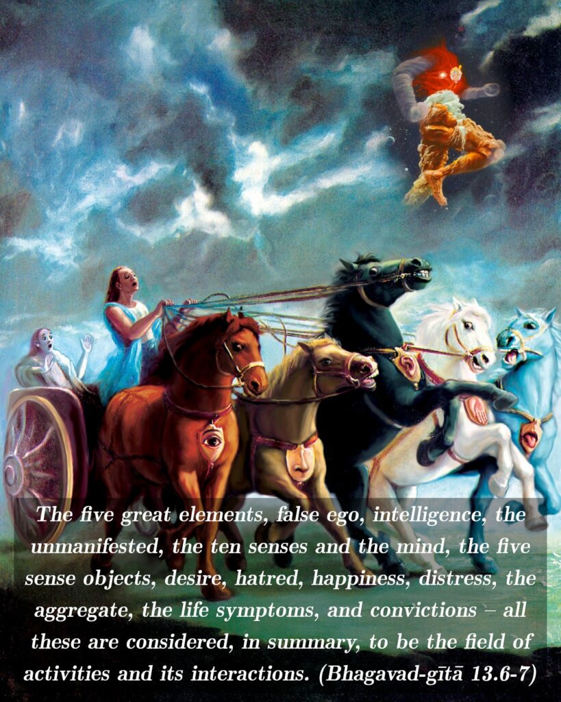 Bhagavad Gita Chapter 13 Verse 6-7