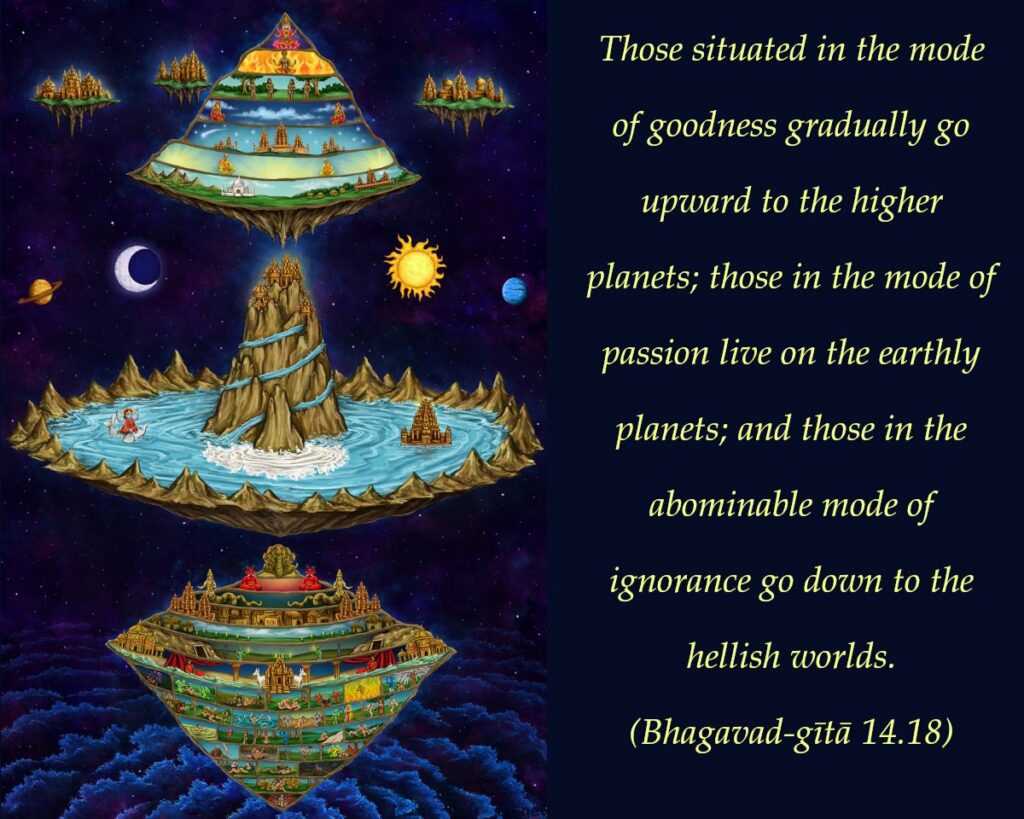 Bhagavad Gita Chapter 14 Verse 18