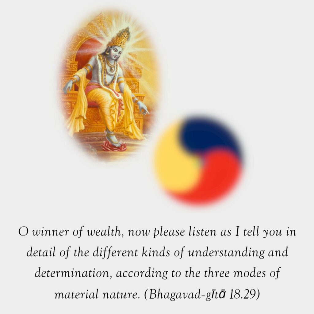 Bhagavad Gita Chapter 18 Verse 29