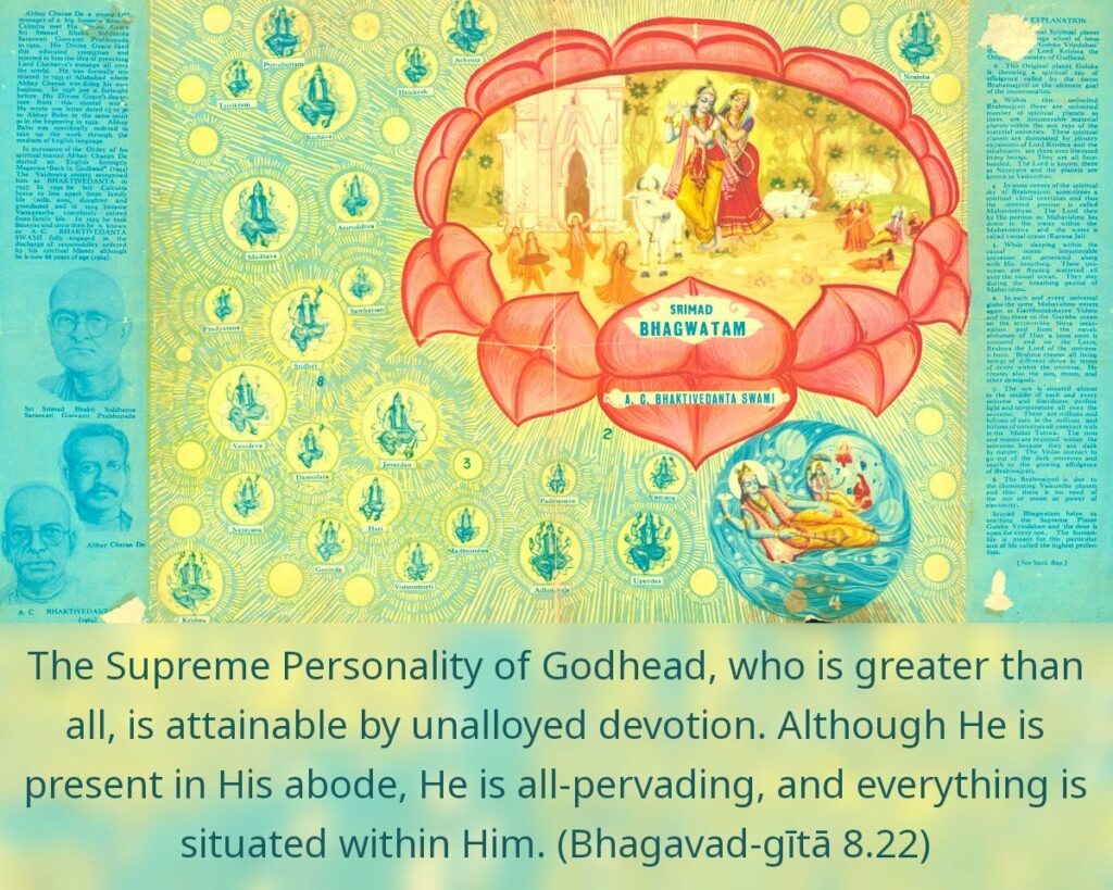 Bhagavad Gita Chapter 8 Verse 22